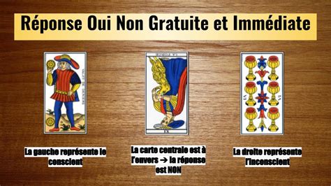 7 tarot oui non|Oui / Non et conseils·Tarot gratuit 